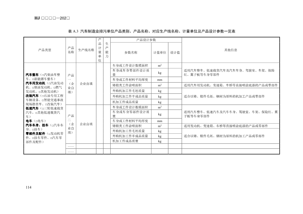 生态环境部发布《排污许可证申请与核发技术规范 汽车制造业（征求意见稿）》！