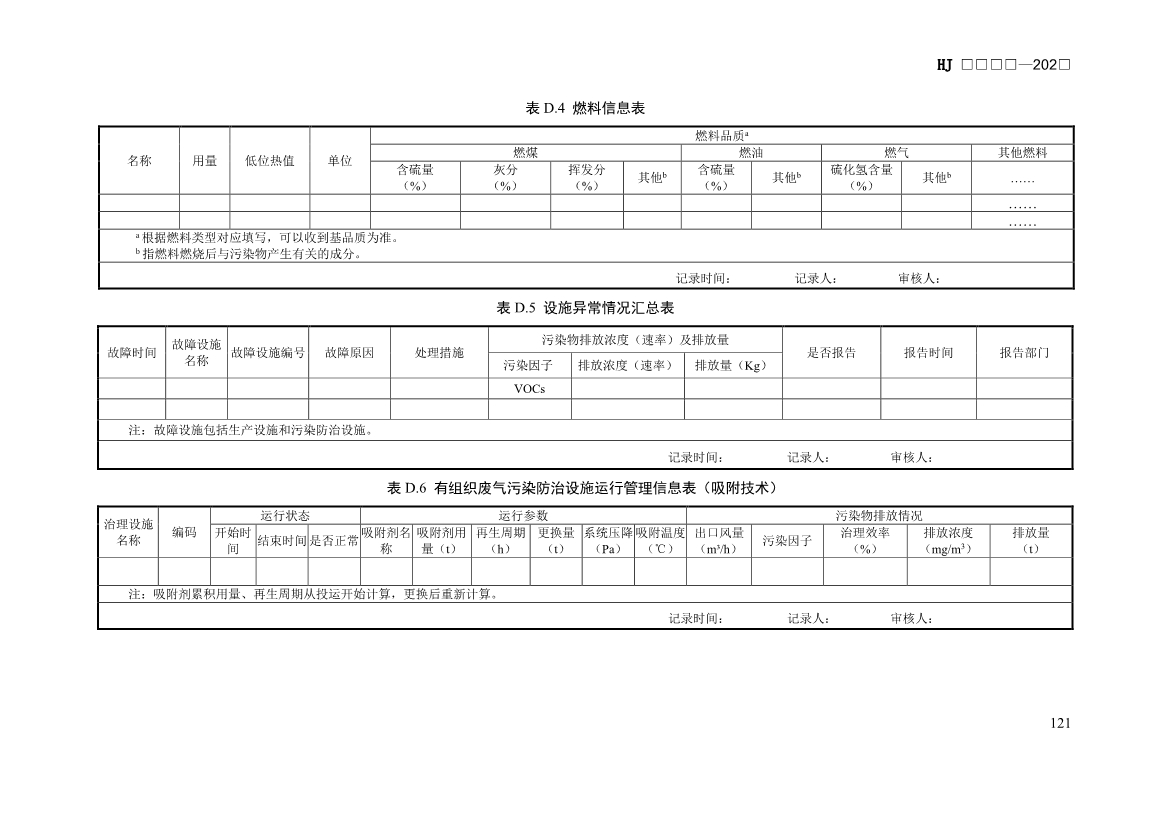 生态环境部发布《排污许可证申请与核发技术规范 汽车制造业（征求意见稿）》！