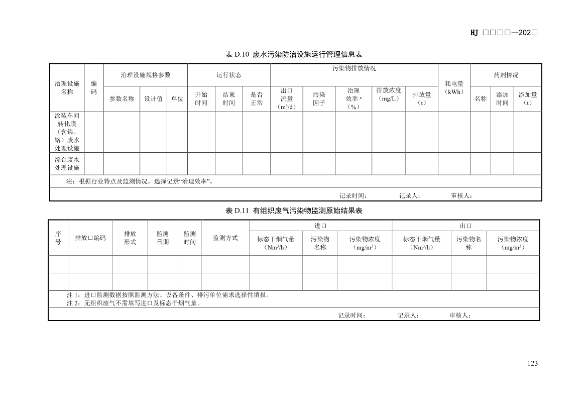 生态环境部发布《排污许可证申请与核发技术规范 汽车制造业（征求意见稿）》！