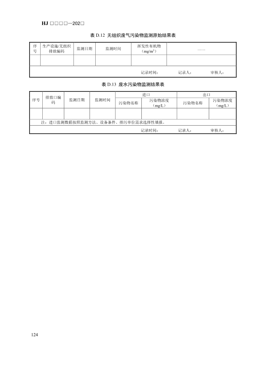 生态环境部发布《排污许可证申请与核发技术规范 汽车制造业（征求意见稿）》！