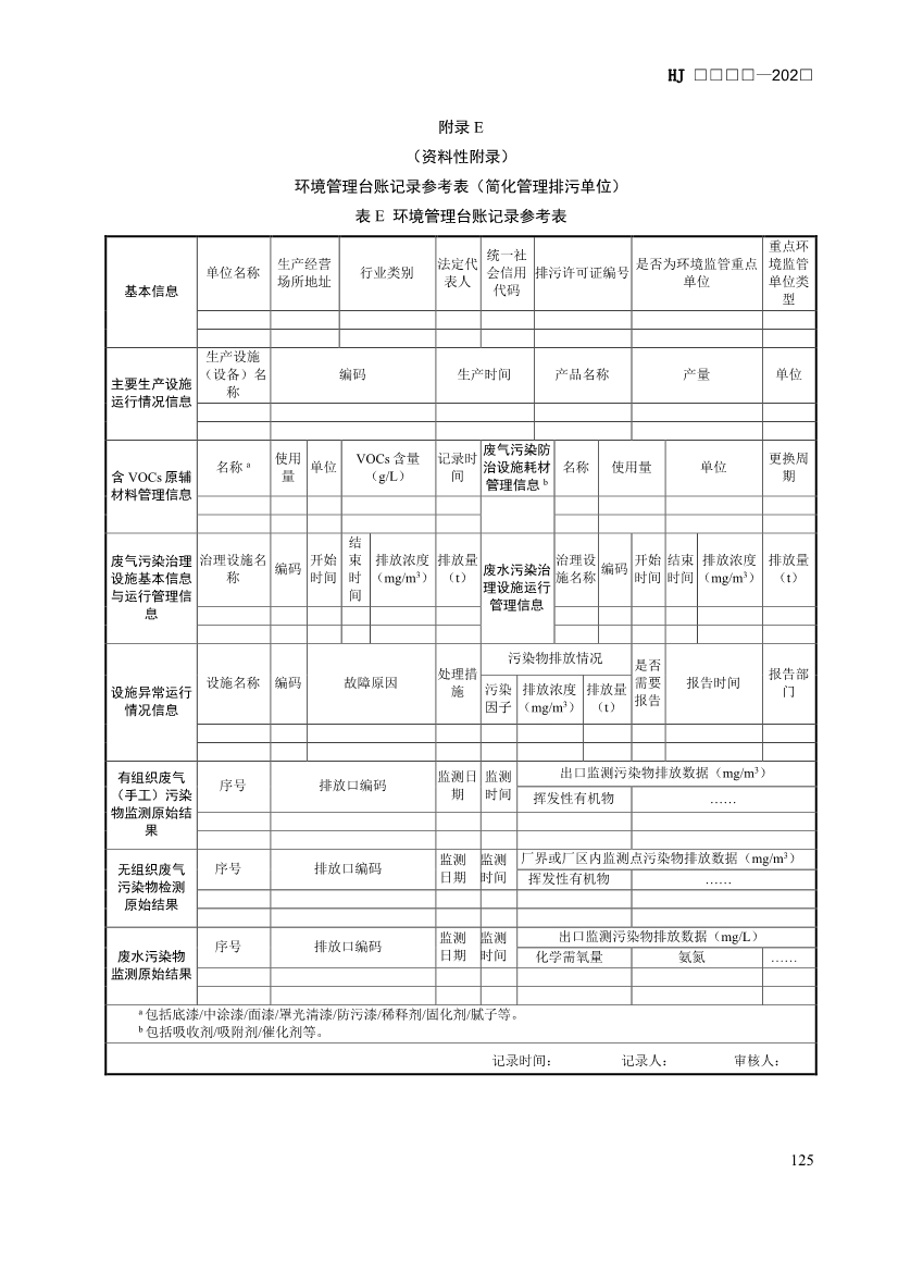 生态环境部发布《排污许可证申请与核发技术规范 汽车制造业（征求意见稿）》！