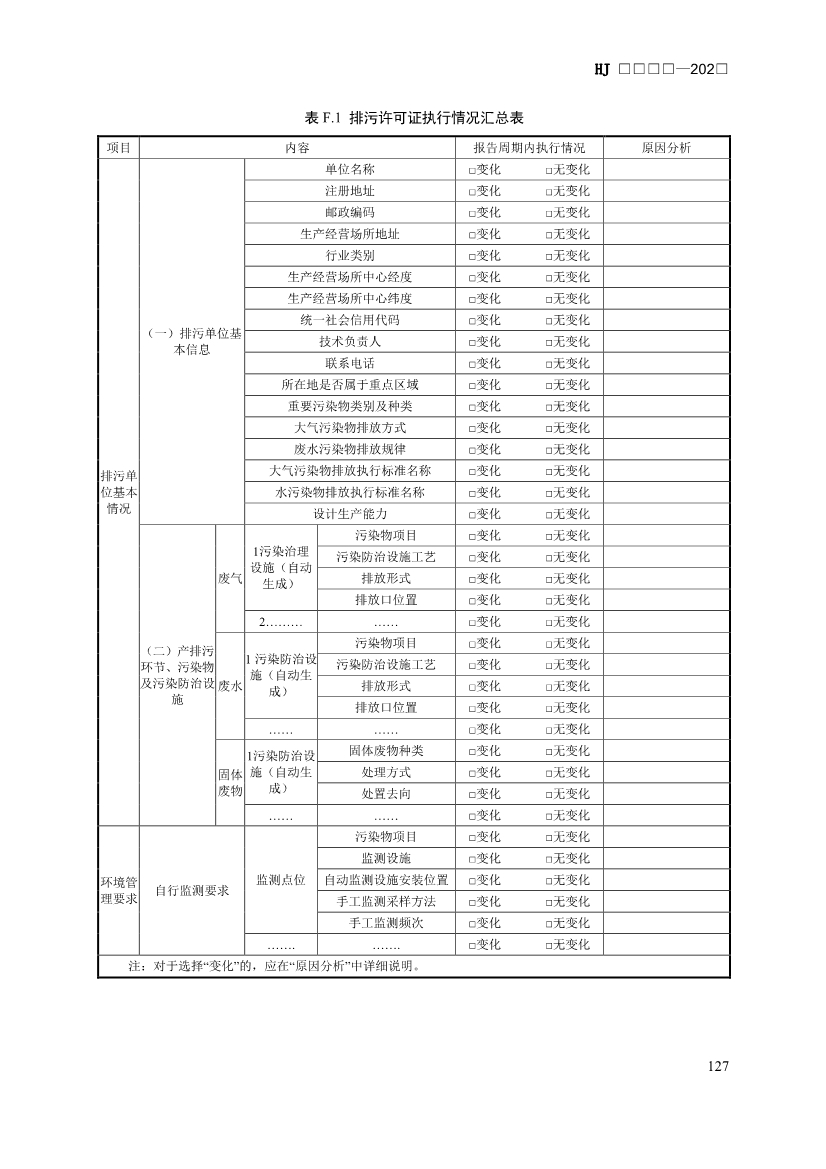 生态环境部发布《排污许可证申请与核发技术规范 汽车制造业（征求意见稿）》！