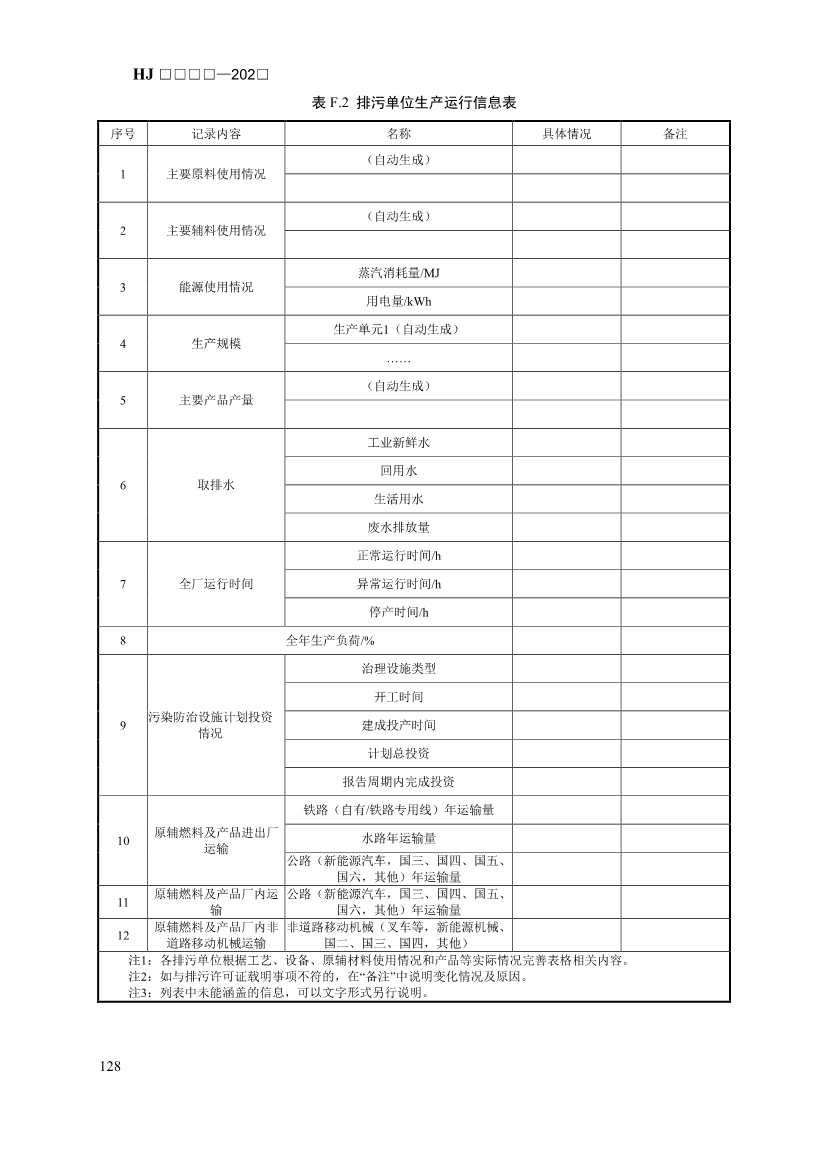 生态环境部发布《排污许可证申请与核发技术规范 汽车制造业（征求意见稿）》！