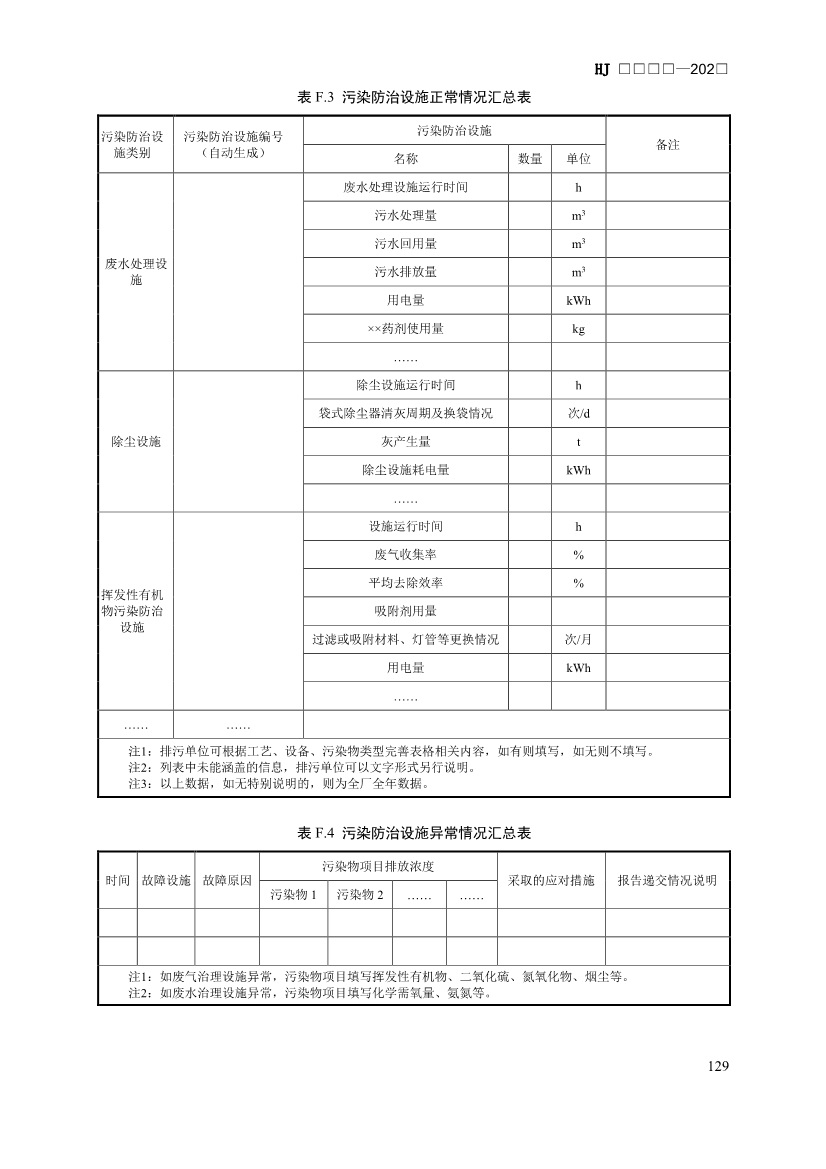 生态环境部发布《排污许可证申请与核发技术规范 汽车制造业（征求意见稿）》！