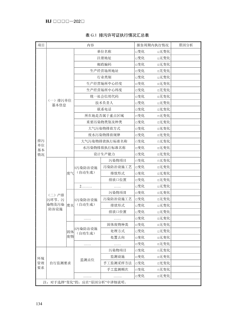 生态环境部发布《排污许可证申请与核发技术规范 汽车制造业（征求意见稿）》！