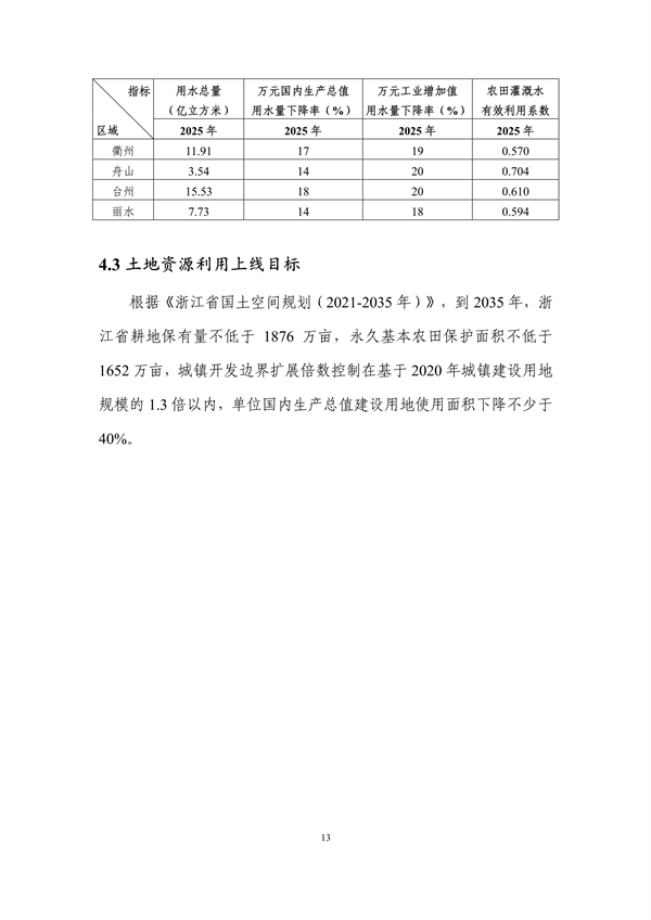 《浙江省生态环境分区管控动态更新方案（征求意见稿）》征求意见