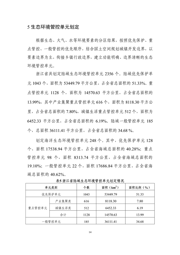《浙江省生态环境分区管控动态更新方案（征求意见稿）》征求意见