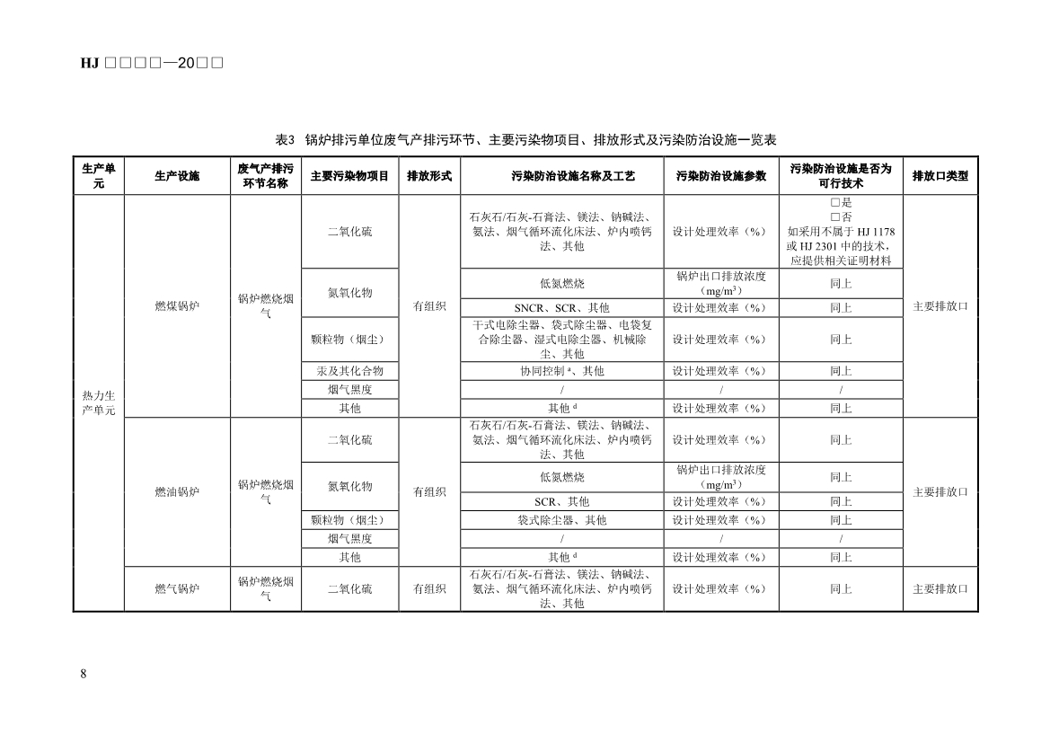 生态环境部发布《排污许可证申请与核发技术规范 锅炉（征求意见稿））》！