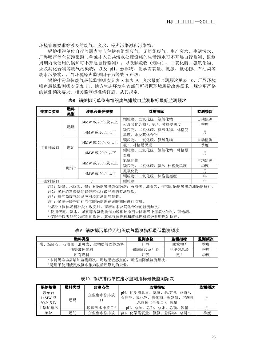 生态环境部发布《排污许可证申请与核发技术规范 锅炉（征求意见稿））》！