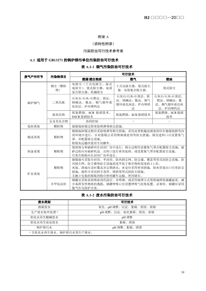 生态环境部发布《排污许可证申请与核发技术规范 锅炉（征求意见稿））》！