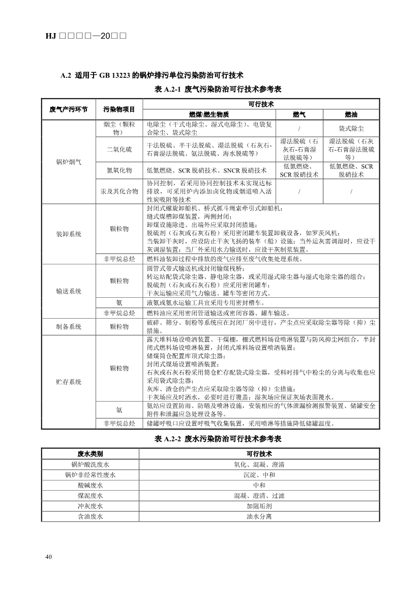 生态环境部发布《排污许可证申请与核发技术规范 锅炉（征求意见稿））》！