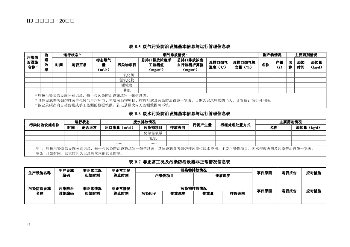 生态环境部发布《排污许可证申请与核发技术规范 锅炉（征求意见稿））》！