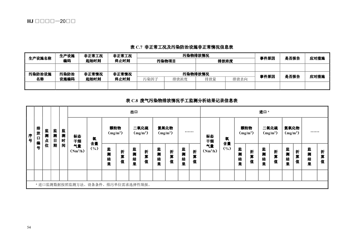生态环境部发布《排污许可证申请与核发技术规范 锅炉（征求意见稿））》！