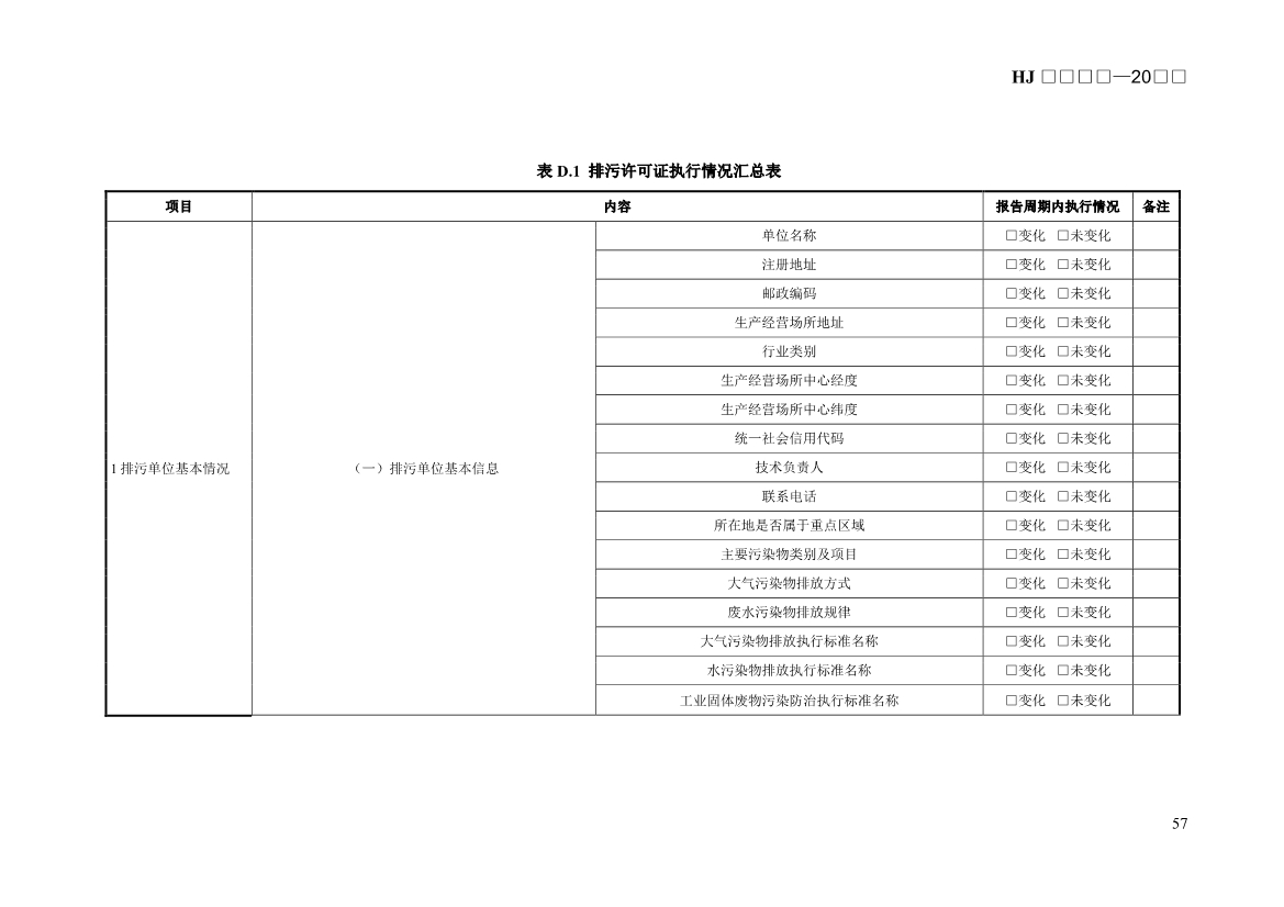 生态环境部发布《排污许可证申请与核发技术规范 锅炉（征求意见稿））》！