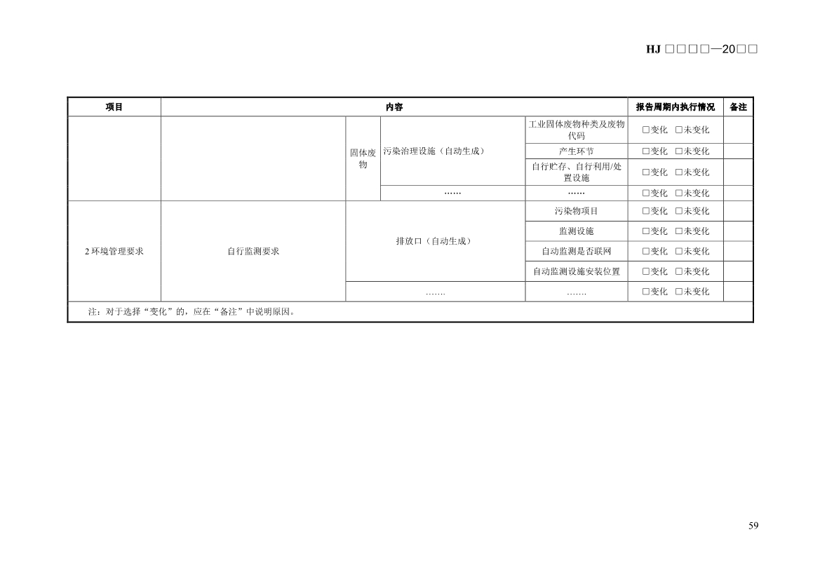 生态环境部发布《排污许可证申请与核发技术规范 锅炉（征求意见稿））》！