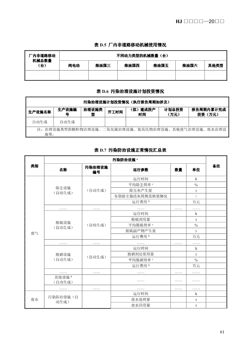生态环境部发布《排污许可证申请与核发技术规范 锅炉（征求意见稿））》！