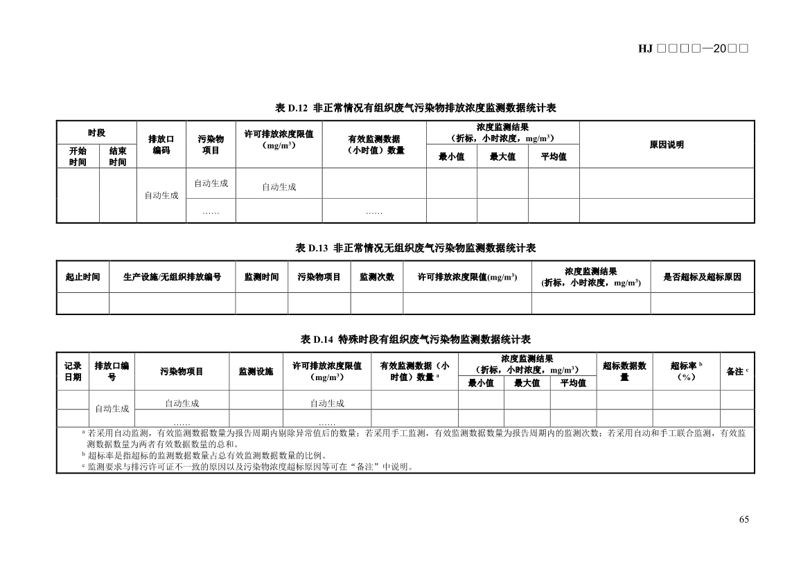 生态环境部发布《排污许可证申请与核发技术规范 锅炉（征求意见稿））》！