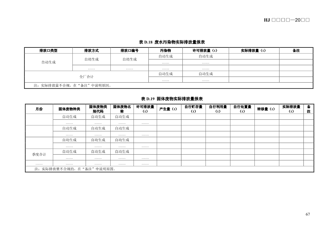 生态环境部发布《排污许可证申请与核发技术规范 锅炉（征求意见稿））》！