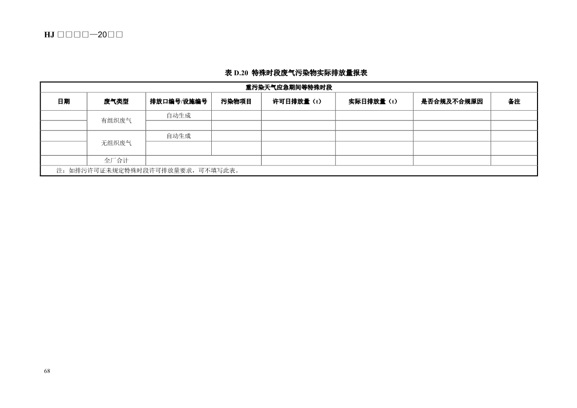 生态环境部发布《排污许可证申请与核发技术规范 锅炉（征求意见稿））》！