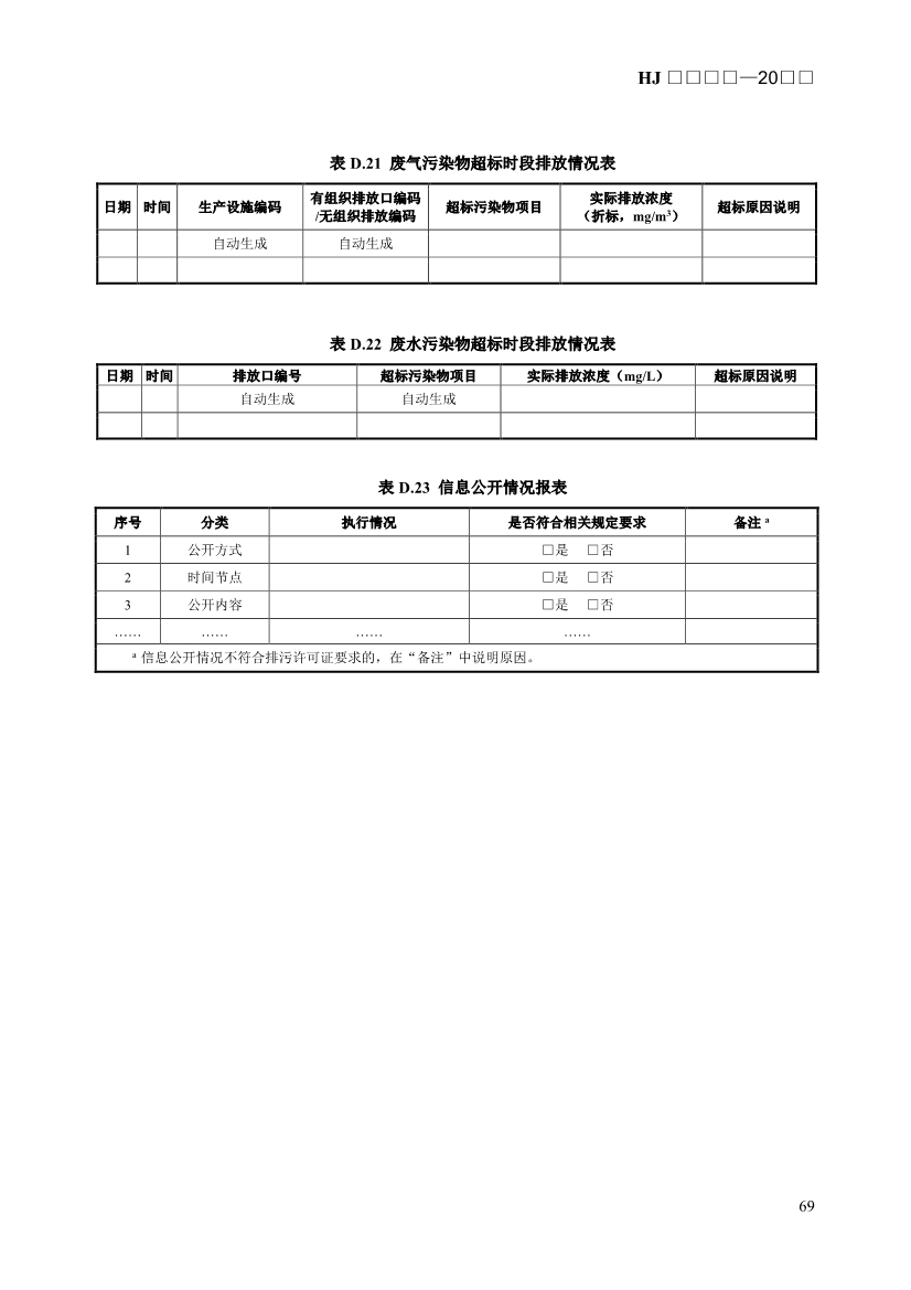 生态环境部发布《排污许可证申请与核发技术规范 锅炉（征求意见稿））》！
