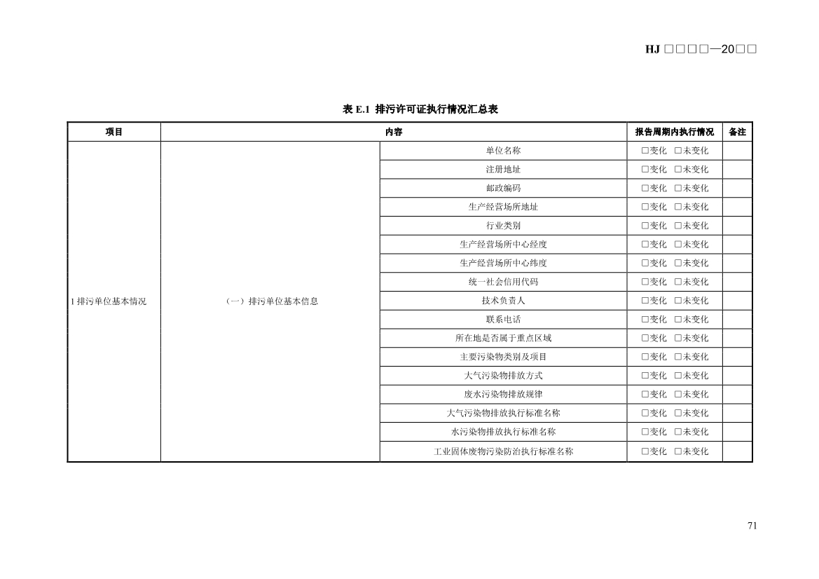 生态环境部发布《排污许可证申请与核发技术规范 锅炉（征求意见稿））》！