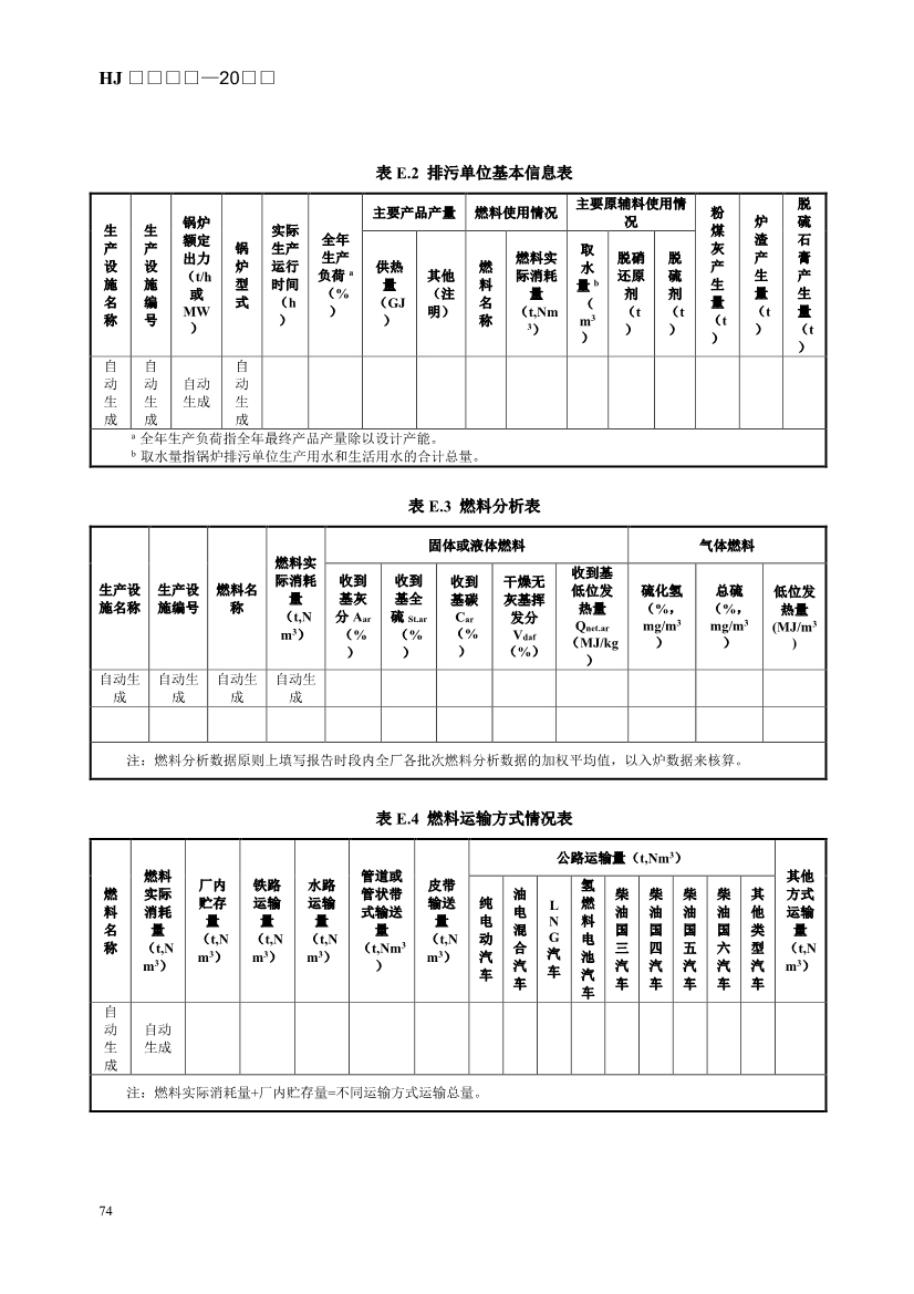 生态环境部发布《排污许可证申请与核发技术规范 锅炉（征求意见稿））》！