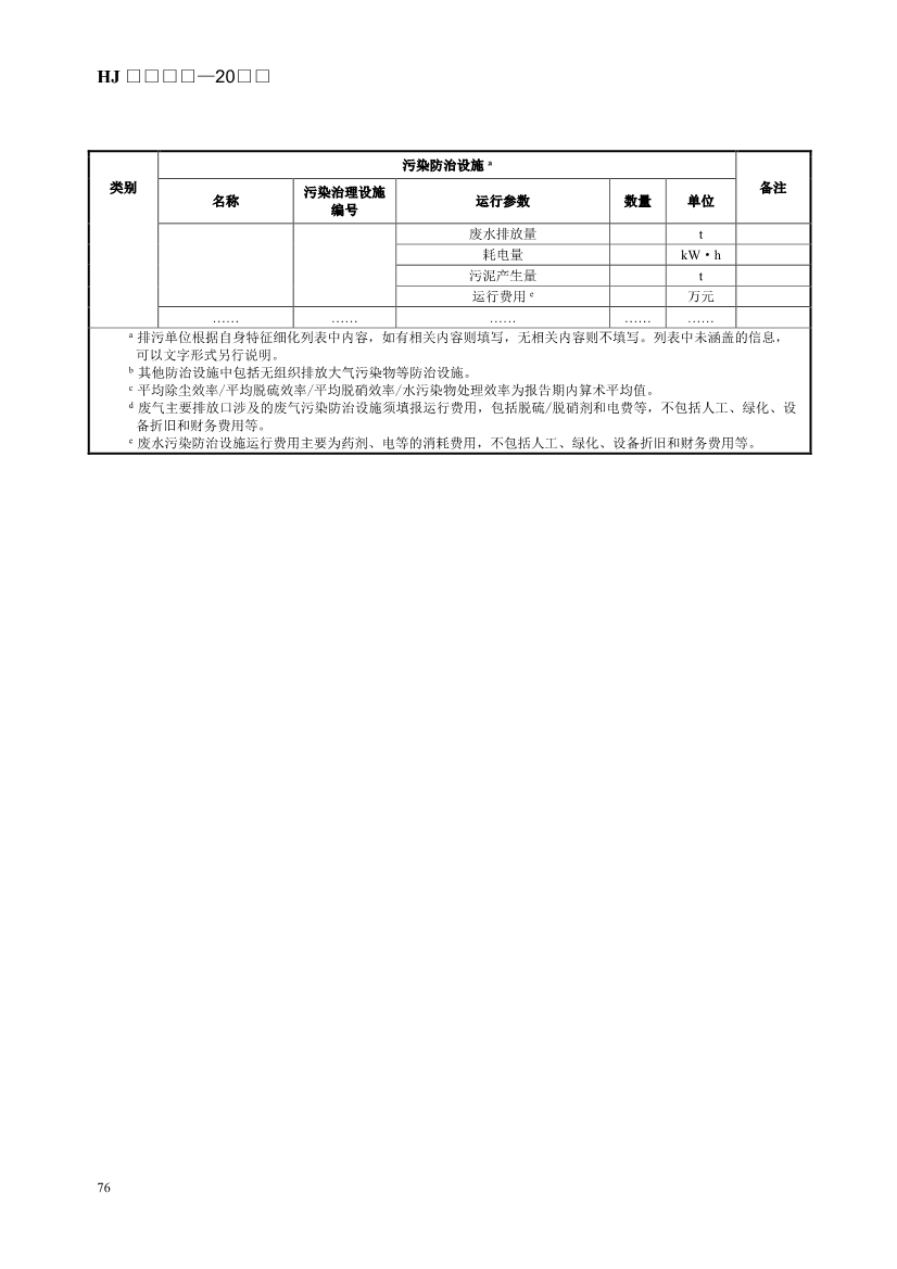 生态环境部发布《排污许可证申请与核发技术规范 锅炉（征求意见稿））》！