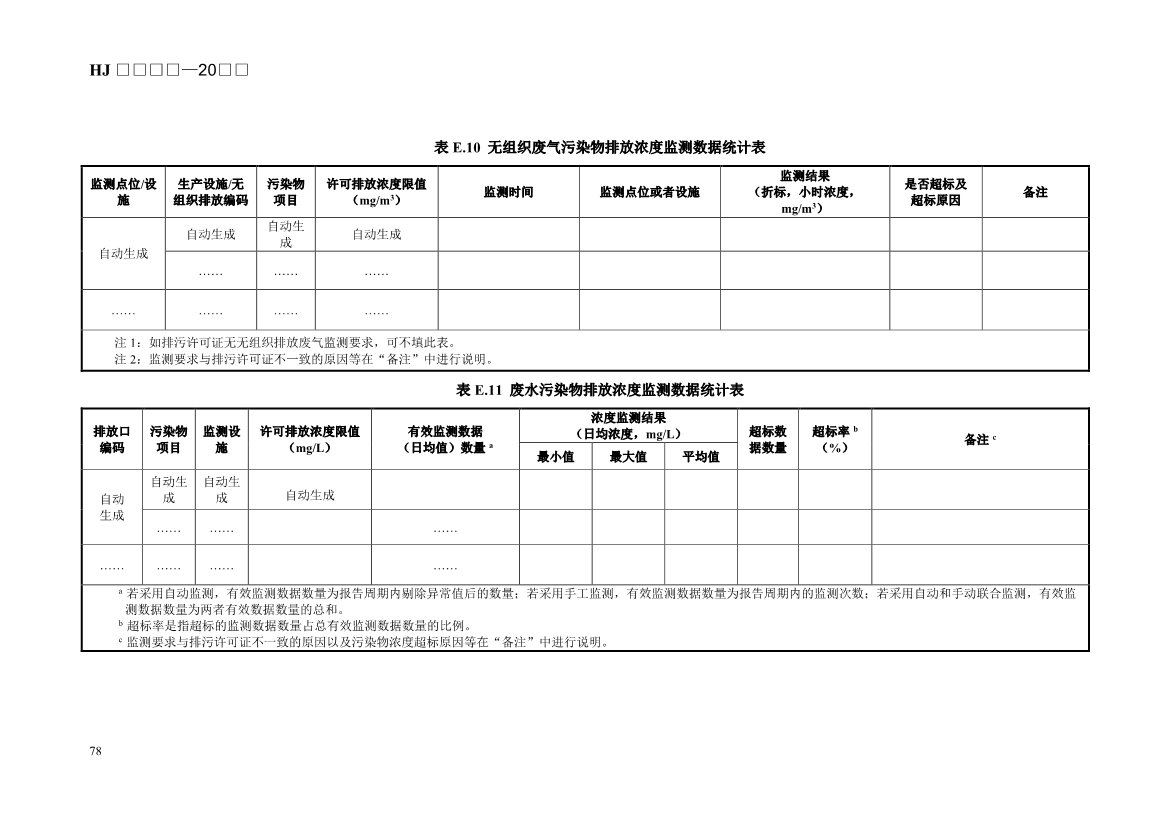 生态环境部发布《排污许可证申请与核发技术规范 锅炉（征求意见稿））》！
