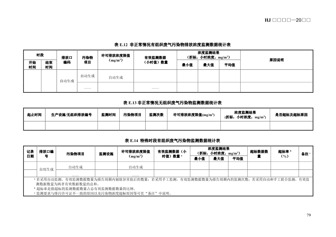 生态环境部发布《排污许可证申请与核发技术规范 锅炉（征求意见稿））》！