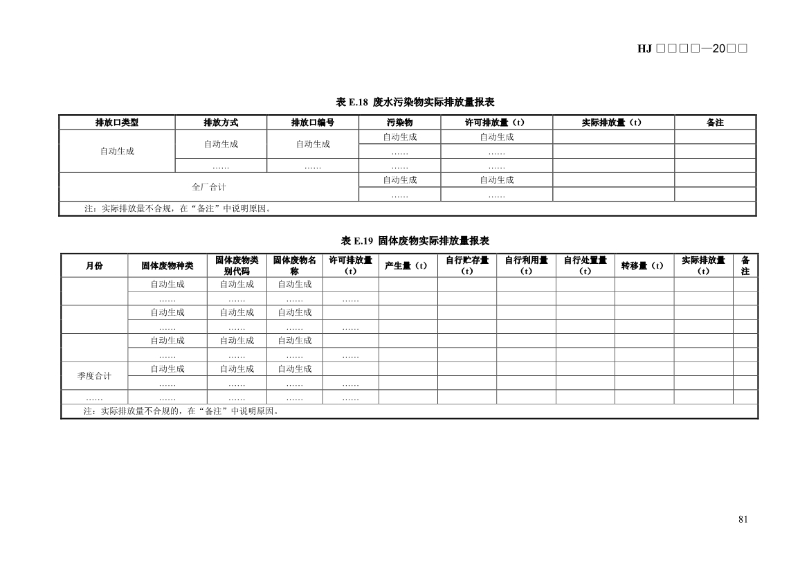 生态环境部发布《排污许可证申请与核发技术规范 锅炉（征求意见稿））》！