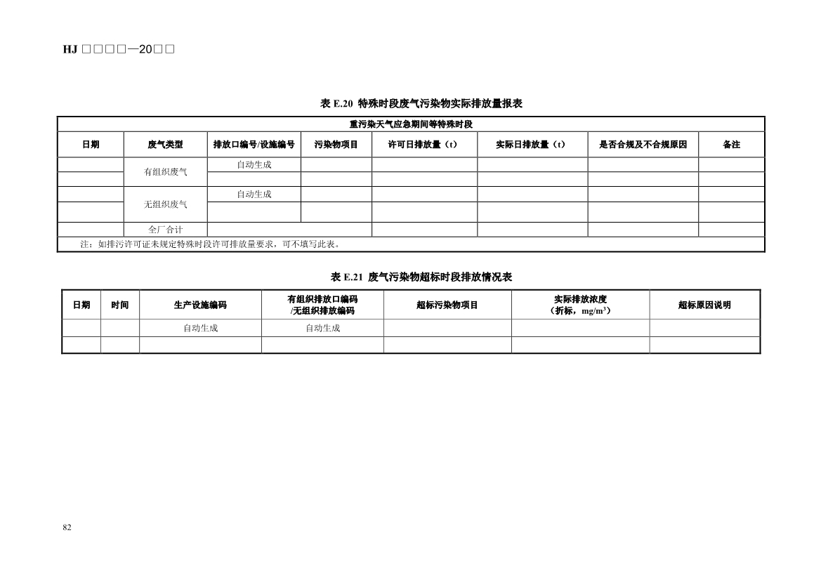 生态环境部发布《排污许可证申请与核发技术规范 锅炉（征求意见稿））》！