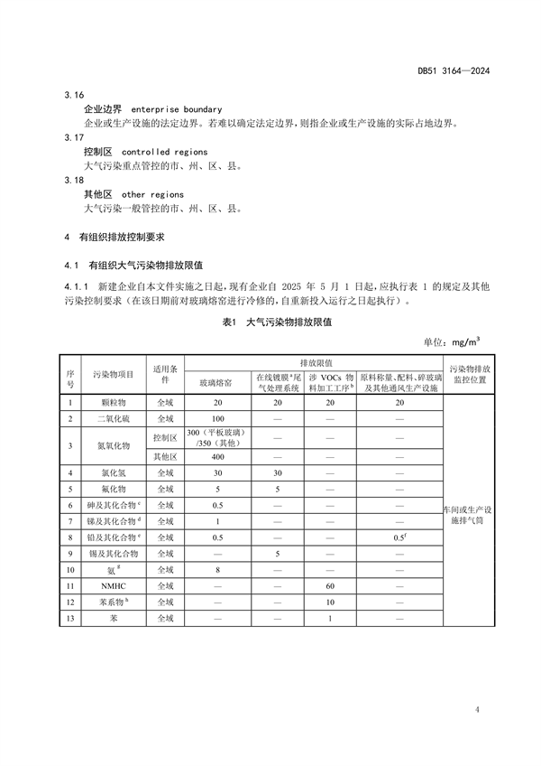 四川省发布地标《玻璃工业大气污染物排放标准》