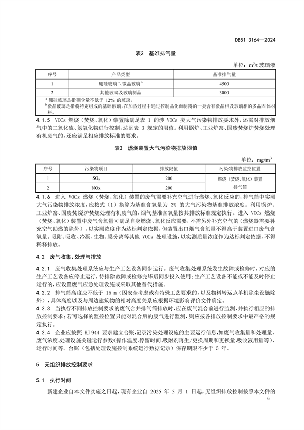 四川省发布地标《玻璃工业大气污染物排放标准》