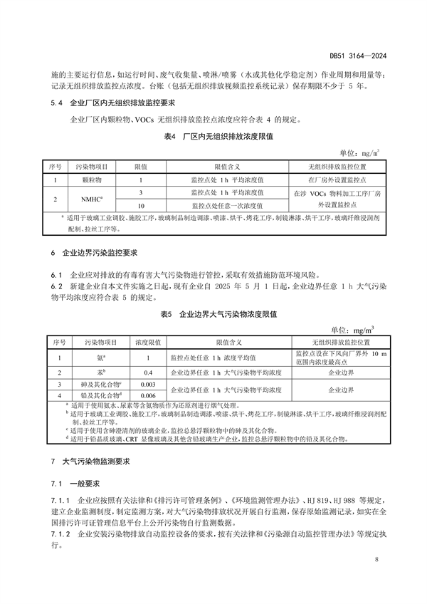 四川省发布地标《玻璃工业大气污染物排放标准》