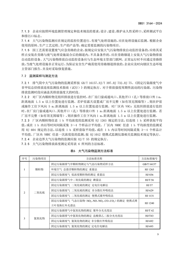 四川省发布地标《玻璃工业大气污染物排放标准》