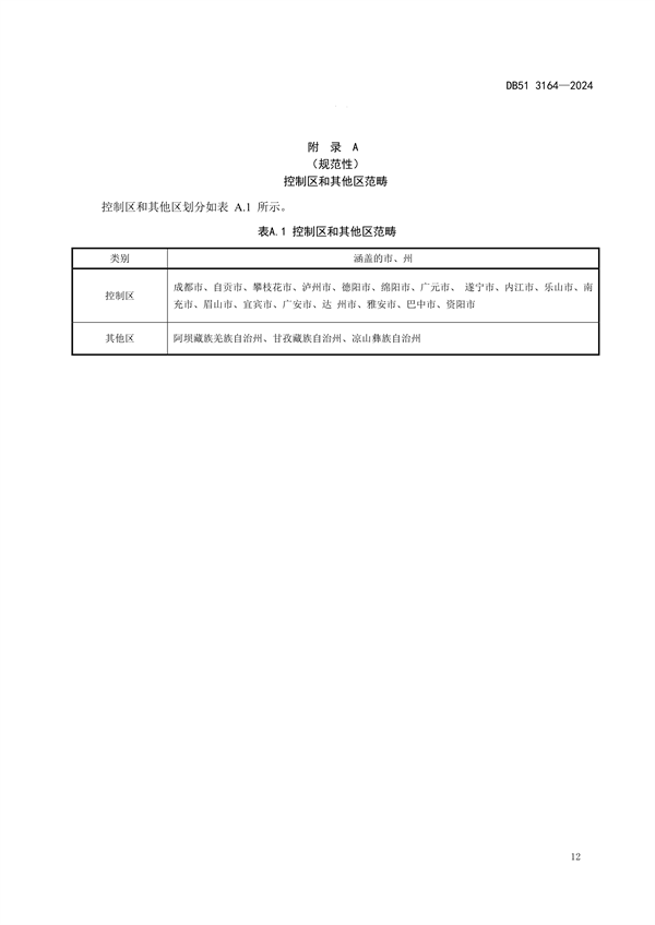 四川省发布地标《玻璃工业大气污染物排放标准》