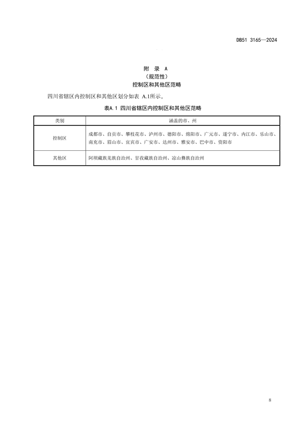 四川省发布地方标准《陶瓷工业大气污染物排放标准》