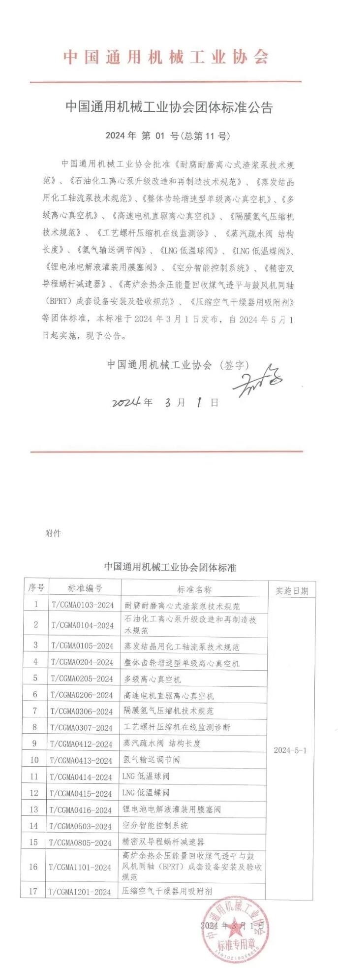 已获批准！多项泵阀团体标准5月1日起实施-环保卫士