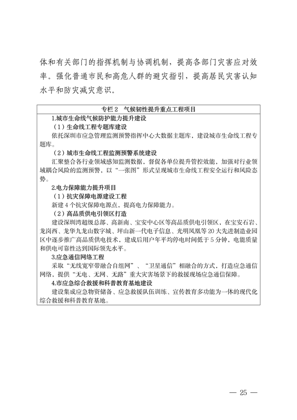 深圳市适应气候变化规划（2023-2035年）