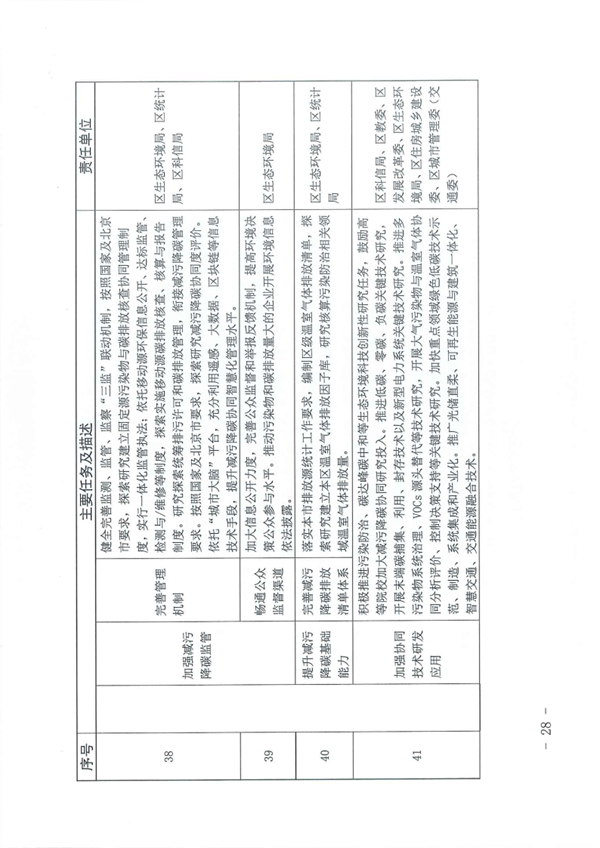 《北京市海淀区减污降碳协同增效实施方案》发布