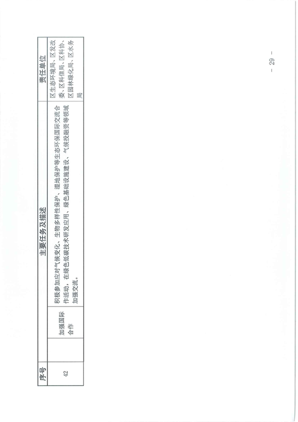 《北京市海淀区减污降碳协同增效实施方案》发布