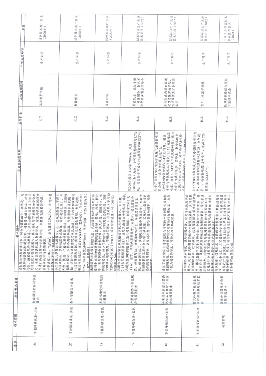 贵州省关于深入推进绿色金融、转型金融推动工业绿色低碳发展的通知