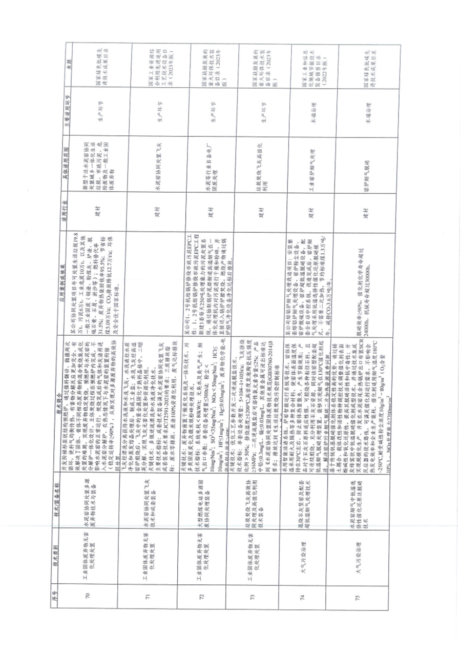 贵州省关于深入推进绿色金融、转型金融推动工业绿色低碳发展的通知