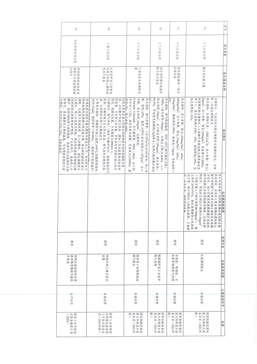 贵州省关于深入推进绿色金融、转型金融推动工业绿色低碳发展的通知