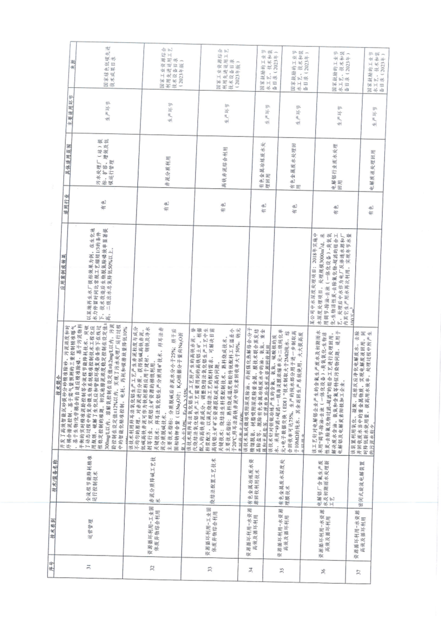 贵州省关于深入推进绿色金融、转型金融推动工业绿色低碳发展的通知