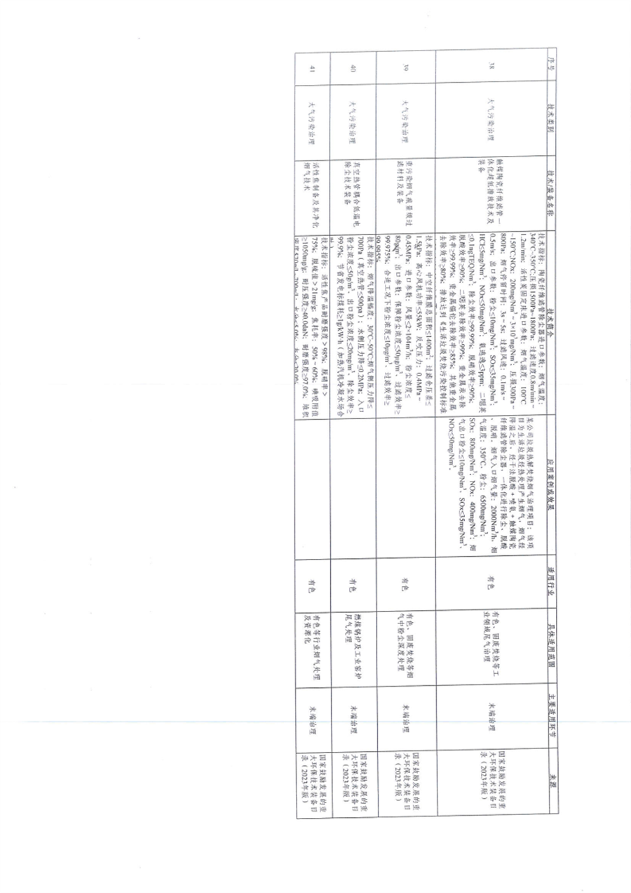 贵州省关于深入推进绿色金融、转型金融推动工业绿色低碳发展的通知