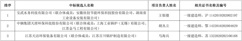 超4500万 新余钢铁9#、13#及高效3#锅炉烟气超低排放改造EPC公示