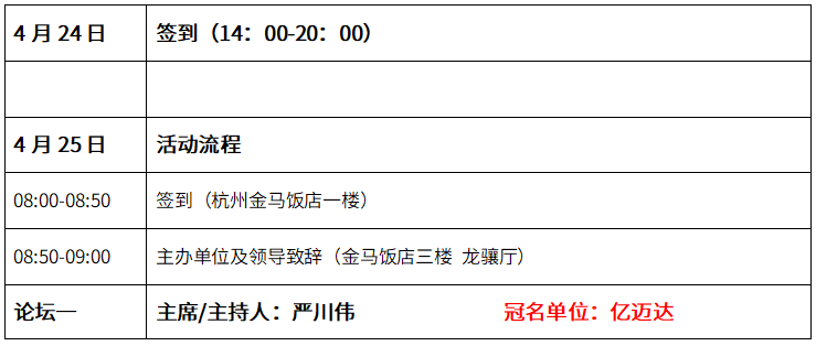 议程发布 | CFE2024中国液流电池储能大会最新议程出炉,关注液流,来这里就够了!