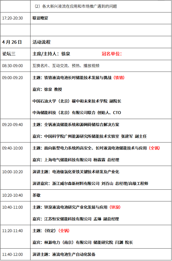 议程发布 | CFE2024中国液流电池储能大会最新议程出炉,关注液流,来这里就够了!