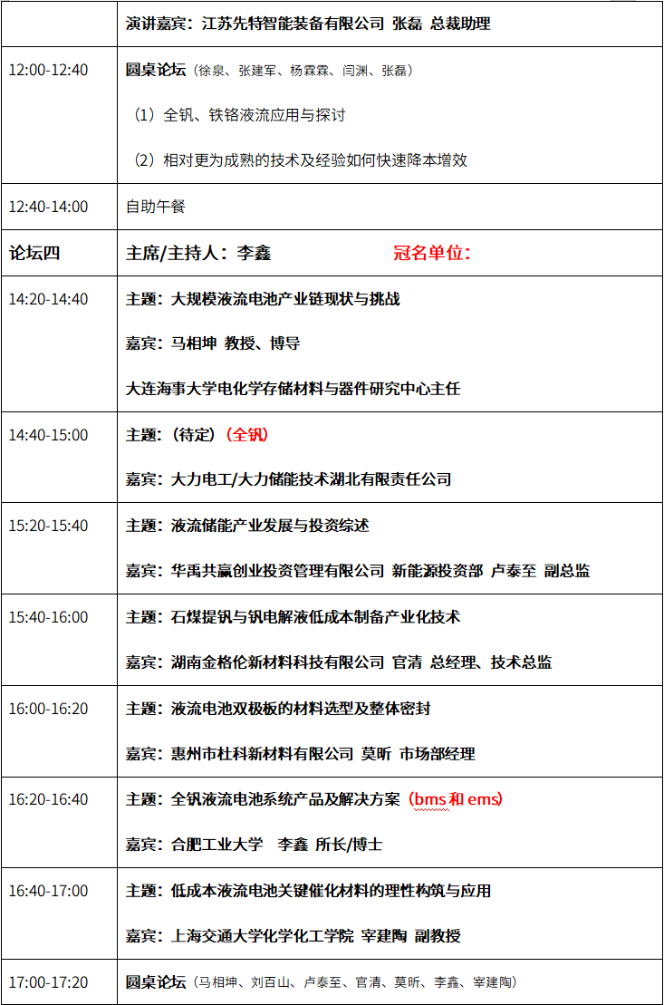 议程发布 | CFE2024中国液流电池储能大会最新议程出炉,关注液流,来这里就够了!